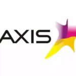 Data Axis
